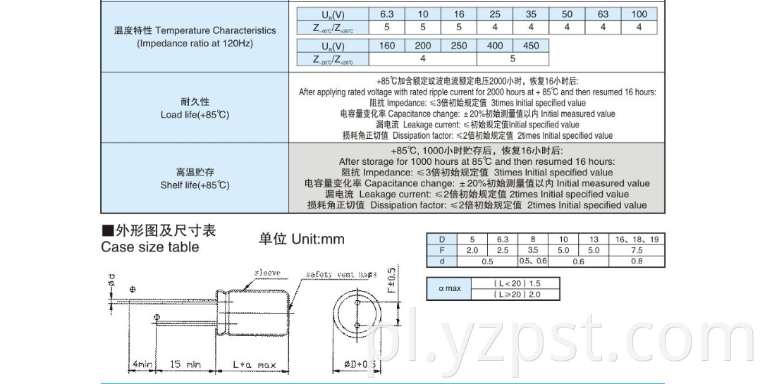 Low impedance electrolytic capacitor